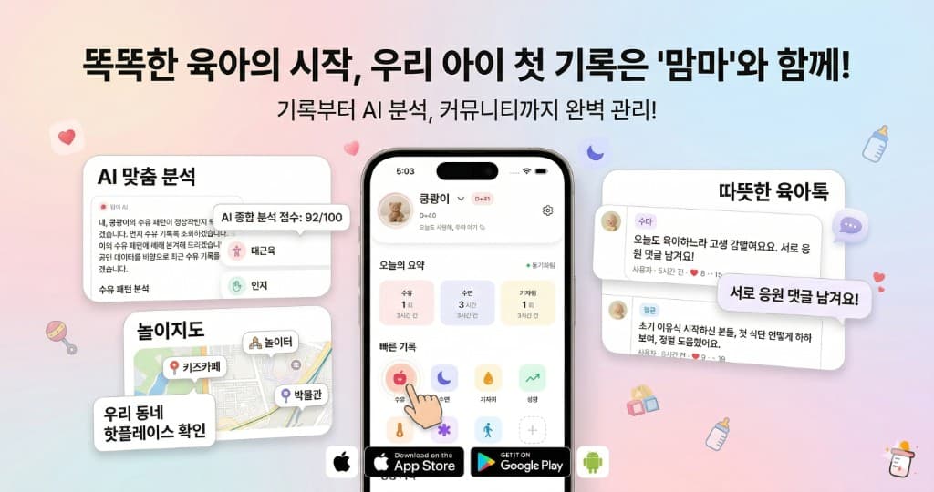 Main showcase image for Mamma - Data-Driven Parenting Agent