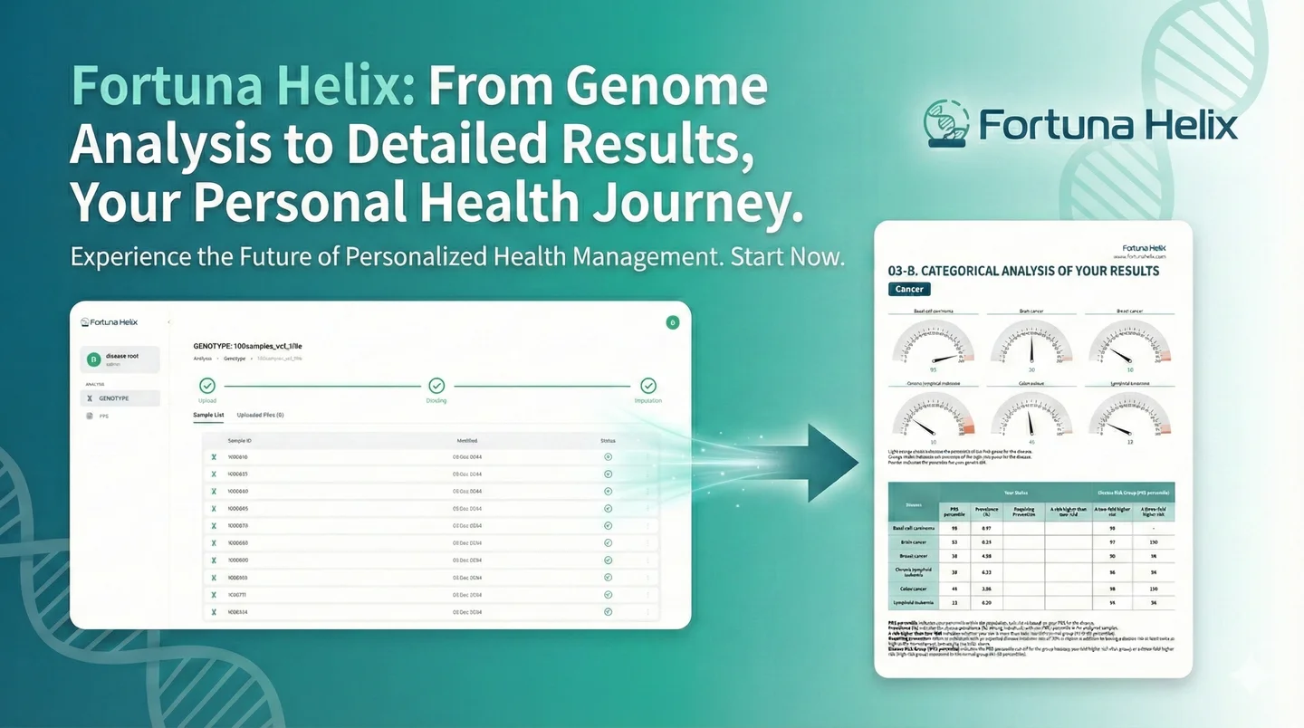 Showcase image for Genome Analysis Platform